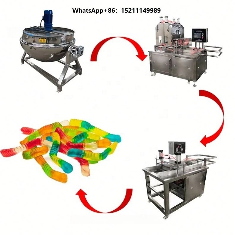 Producenti żelków, maszyny do  – Gummy Candy recenzja i cena