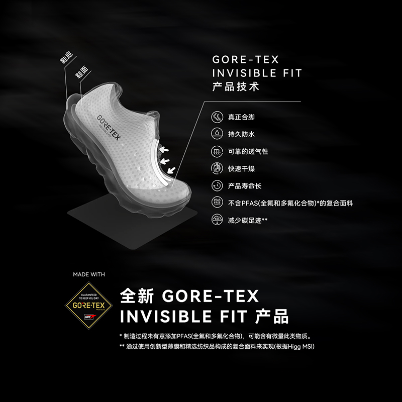 KAILAS FUGA BLACK SOLITUDE DU  – Trail Mix recenzja i cena
