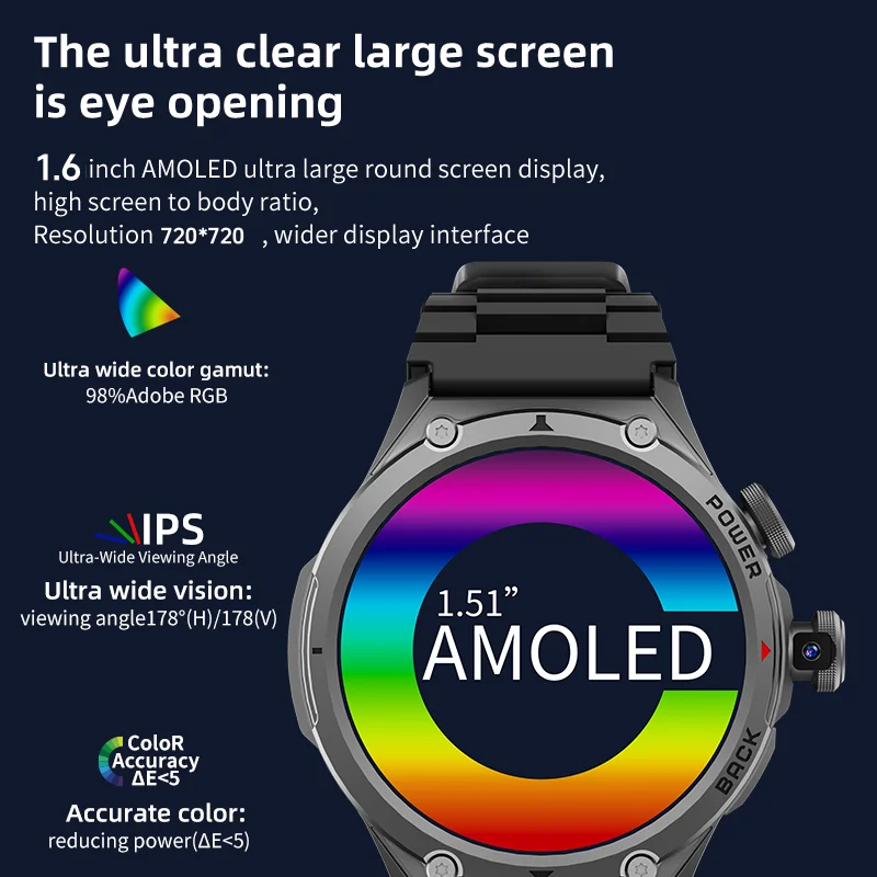 Smartwatch Lady 5G LTE z WiFi, – Seaweed Snack recenzja i cena